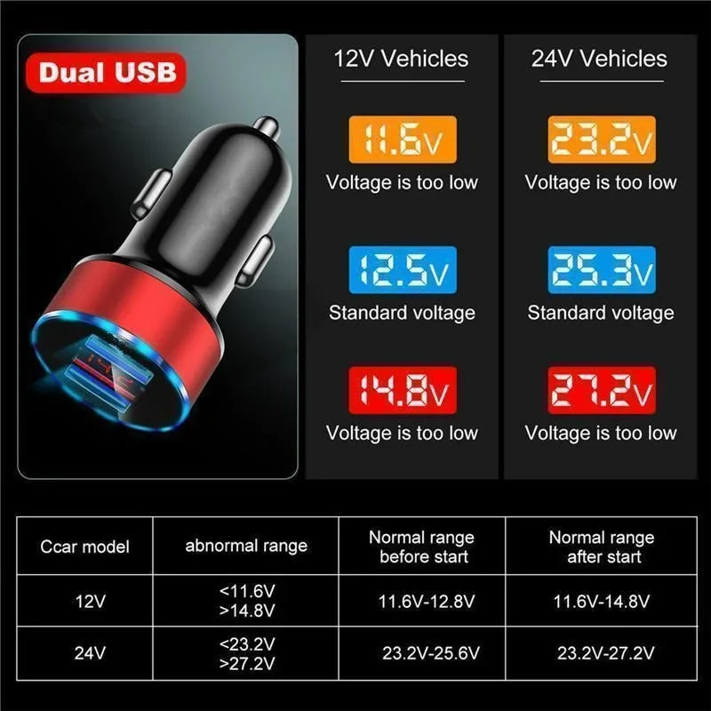 CowLost | vehicle-parts-accessories-led-usb-car-charger-with-2-ports-and-led-display |10