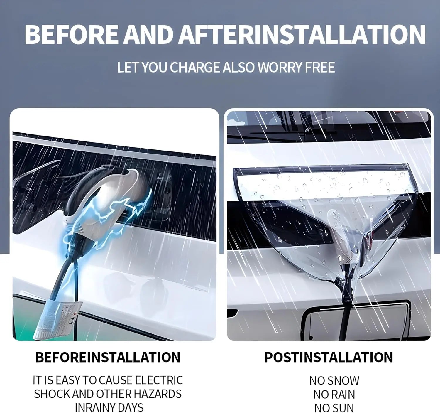 CowLost | vehicle-parts-accessories-ev-charger-port-cover-waterproof-outdoor-protection |3