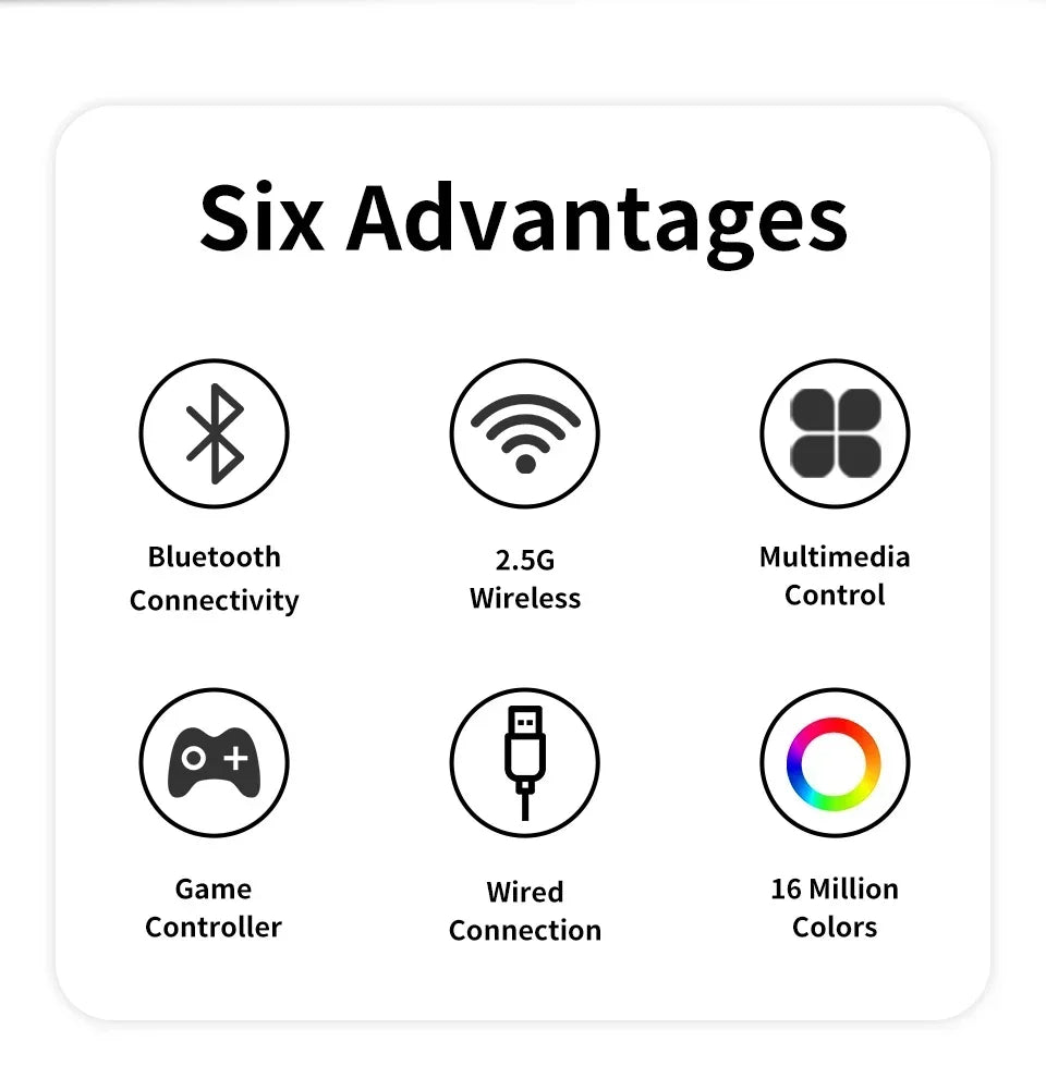 CowLost | product_id-16-key-3-knob-mechanical-gaming-keyboard-mini-keypad-usb-bluetooth-wireless-hot-swap |8