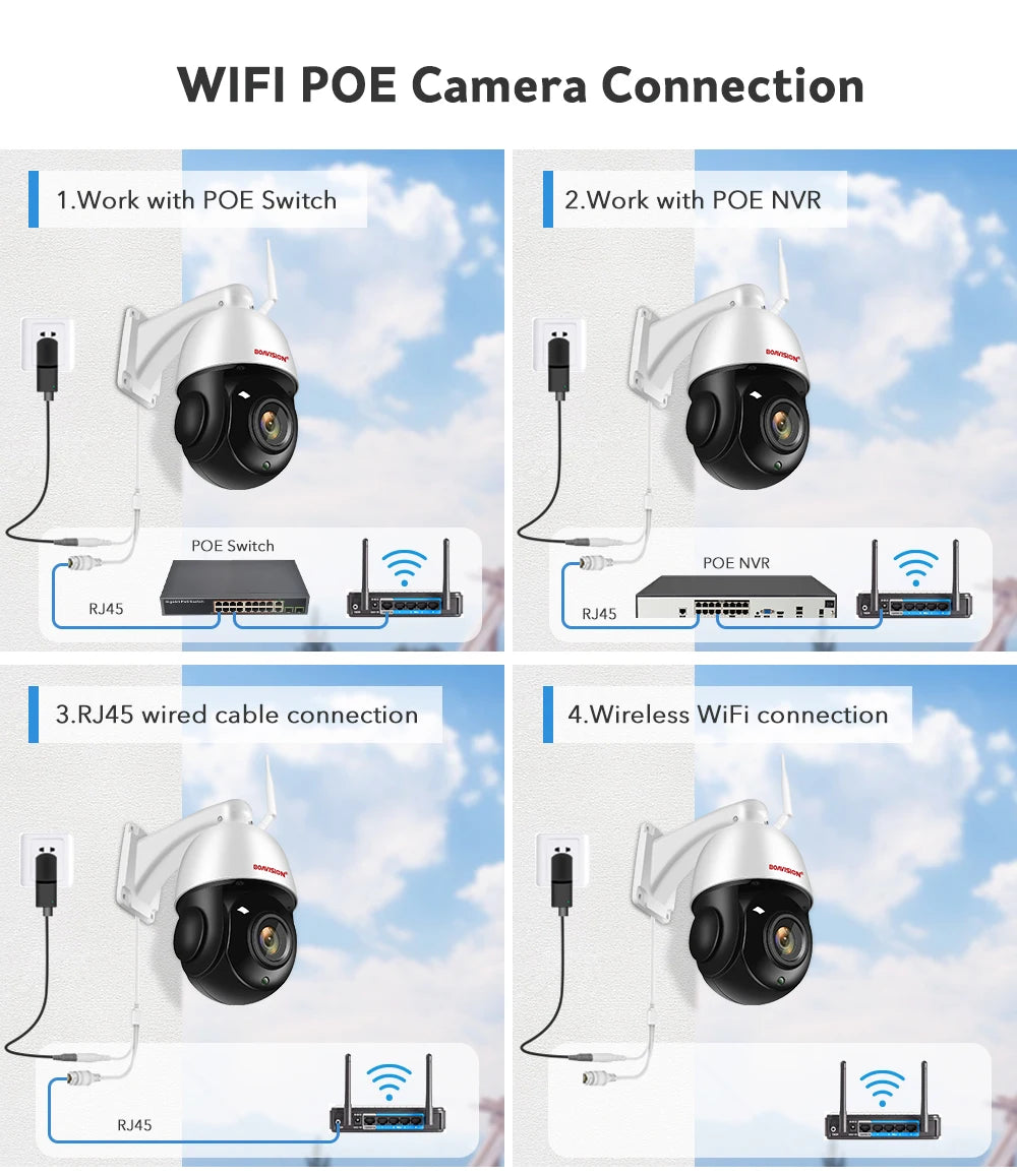 CowLost | outdoor-ip-camera-8mp-5mp-4g-sim-card-wifi-poe-ai-auto-tracking-30x-zoom-ptz-speed-dome-two-way-audio-ir-80m-surveillance-camera |20