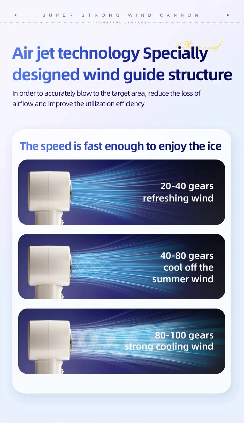 CowLost | homefish-new-semiconductor-refrigeration-high-speed-handheld-electric-fan-4000mah-usb-portable-rechargeable-outdoor-small-fan-1 |17