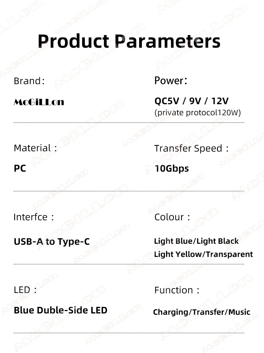 CowLost | product_id-120w-usb-3-2-gen2-male-to-type-c-female-otg-fast-charging-adapter-for-iphone-16-15-xiaomi-tablet |15