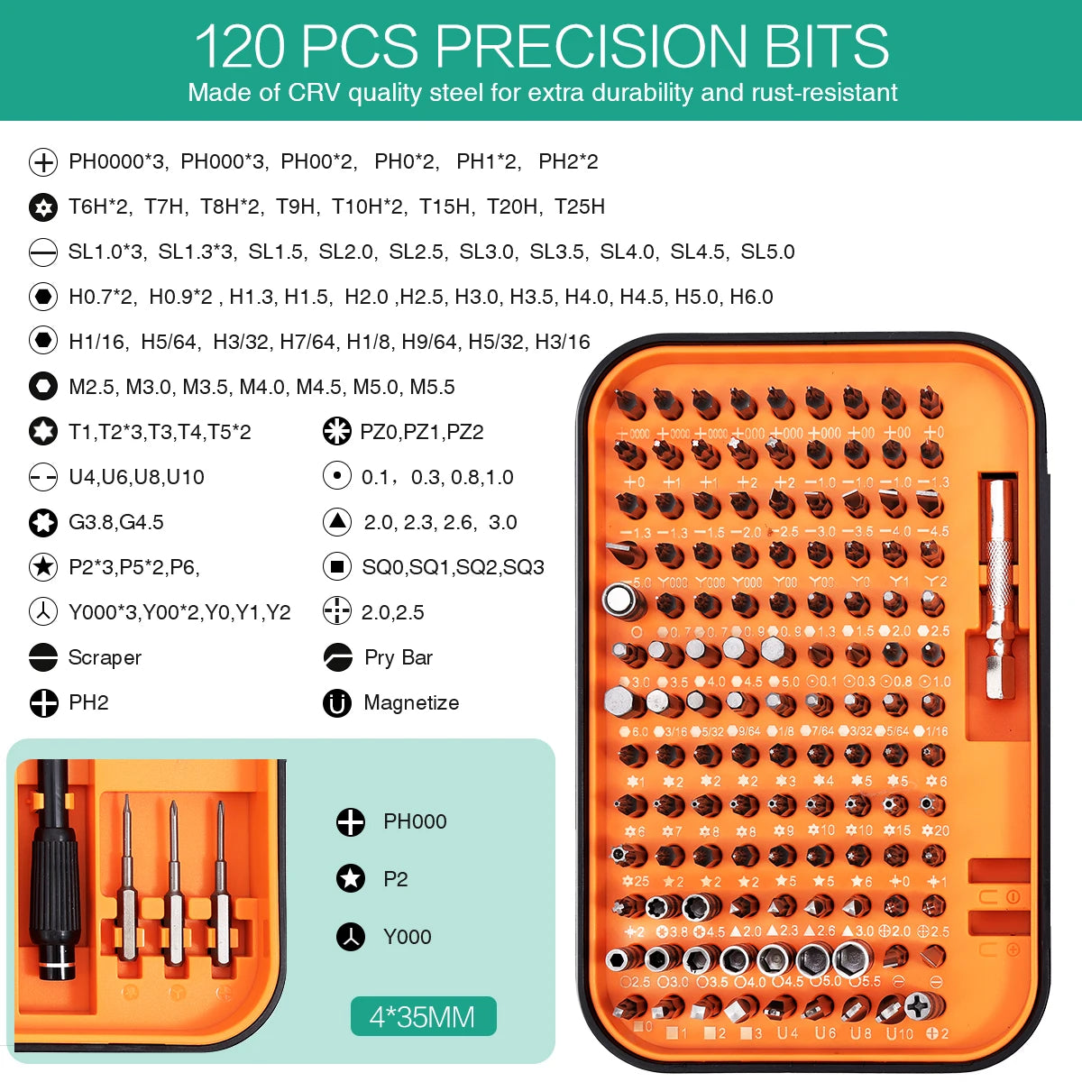 ORIA 130-in-1 Precision Magnetic Screwdriver Set for Phone & PC Repair
