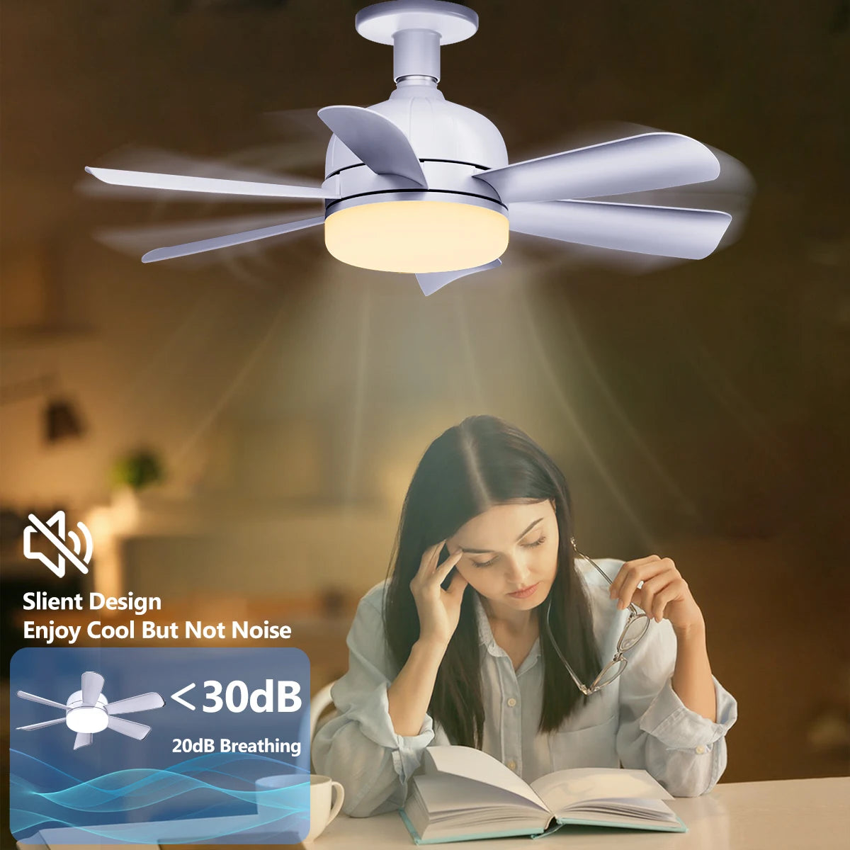 LED Ceiling Fan Light E26/E27 with Remote, Dimmable 3-Color, Speed Control for Living Room and Study