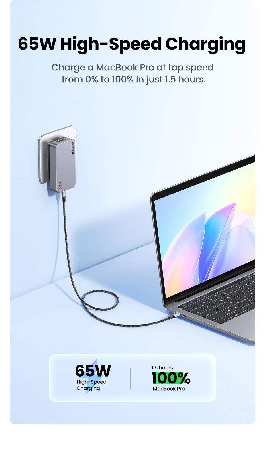 CowLost | ugreen-65w-gan-charger-quick-charge-4-0-3-0-usb-c-charger |13