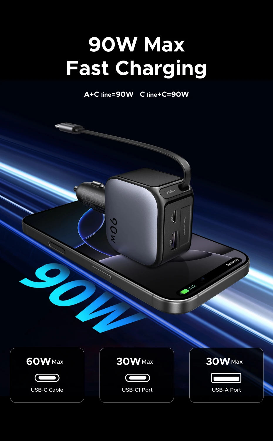 CowLost | ugreen-usb-type-c-car-charger-pd145w-90w-60w-retractable-cable |11