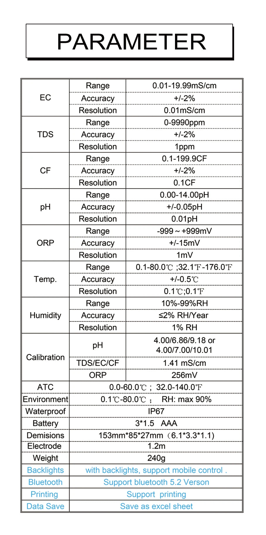 7-in-1 Digital Bluetooth Water Quality Tester PH/EC/TDS/ORP/CF/Humidity/Temp Meter with APP Control EU