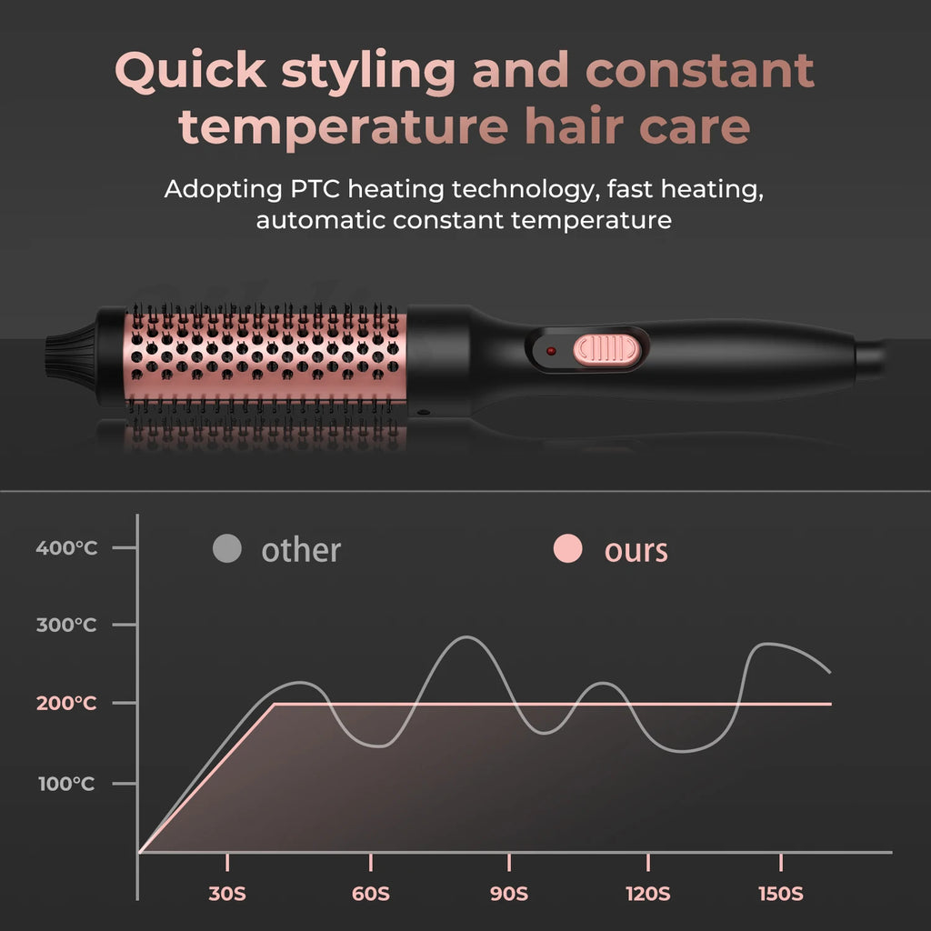CowLost | uncategorized-ukliss-heated-1-5-inch-round-thermal-curling-brush |5