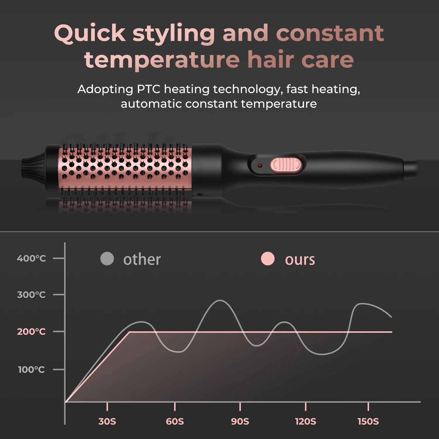 CowLost | uncategorized-ukliss-heated-1-5-inch-round-thermal-curling-brush |5