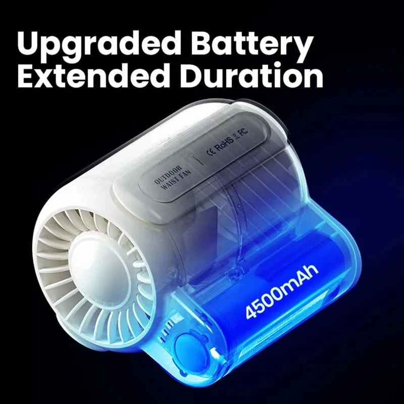 CowLost | product_id-portable-rechargeable-hands-free-waist-and-neck-fan-for-outdoor-use |2