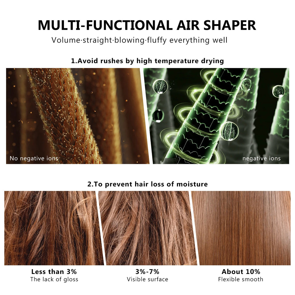 CowLost | tools-7-in-1-brushless-high-speed-hair-dryer-brush-with-diffuser-and-ionic-styling-comb |43