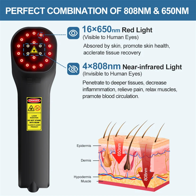 CowLost | low-level-laser-therapy-machine-650nm-808nm-cold-laser-treatement-for-joint-pain-sciatica |2
