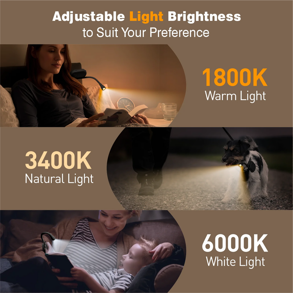 CowLost | product_id-kfvc-rechargeable-clip-on-led-book-light-with-3-color-eye-protection-and-360-flip |5