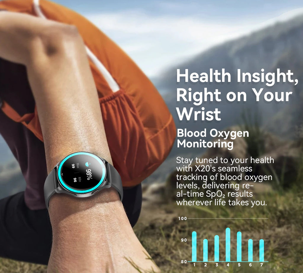 CowLost | blackview-x20-watch-amoled-display-hi-fi-bluetooth-phone-calls-health-and-fitness |18