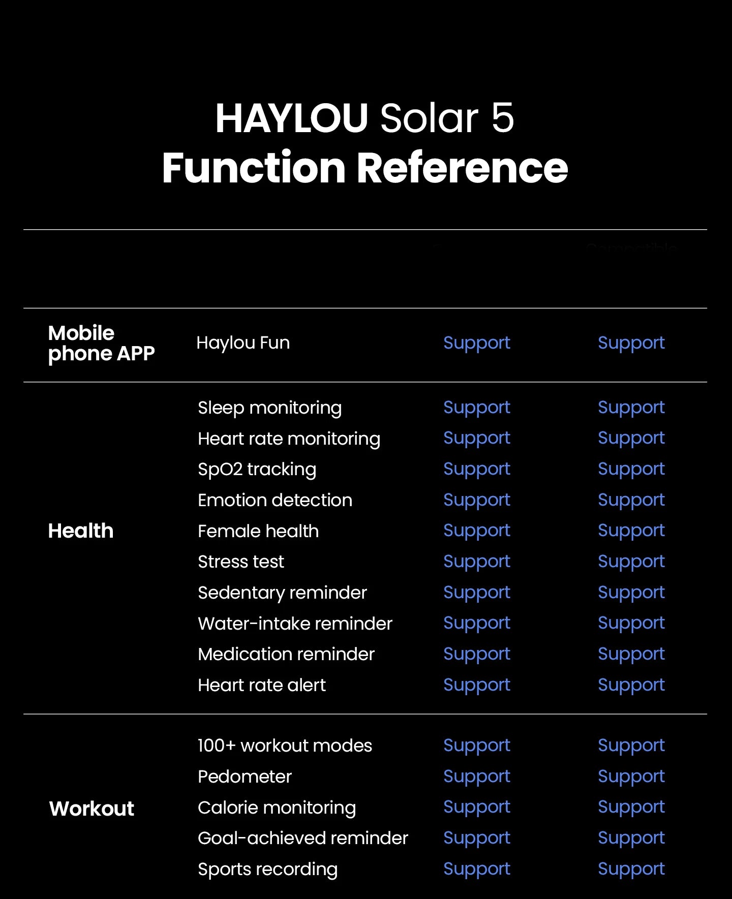 CowLost | haylou-solar-5-voice-calling-smartwatch-1-58-amoled-display |25
