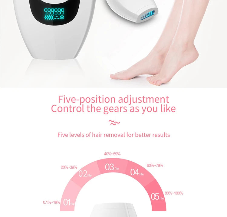 CowLost | product_id-ipl-laser-hair-removal-epilator-999-999-flashes-with-lcd-for-bikini-face |15