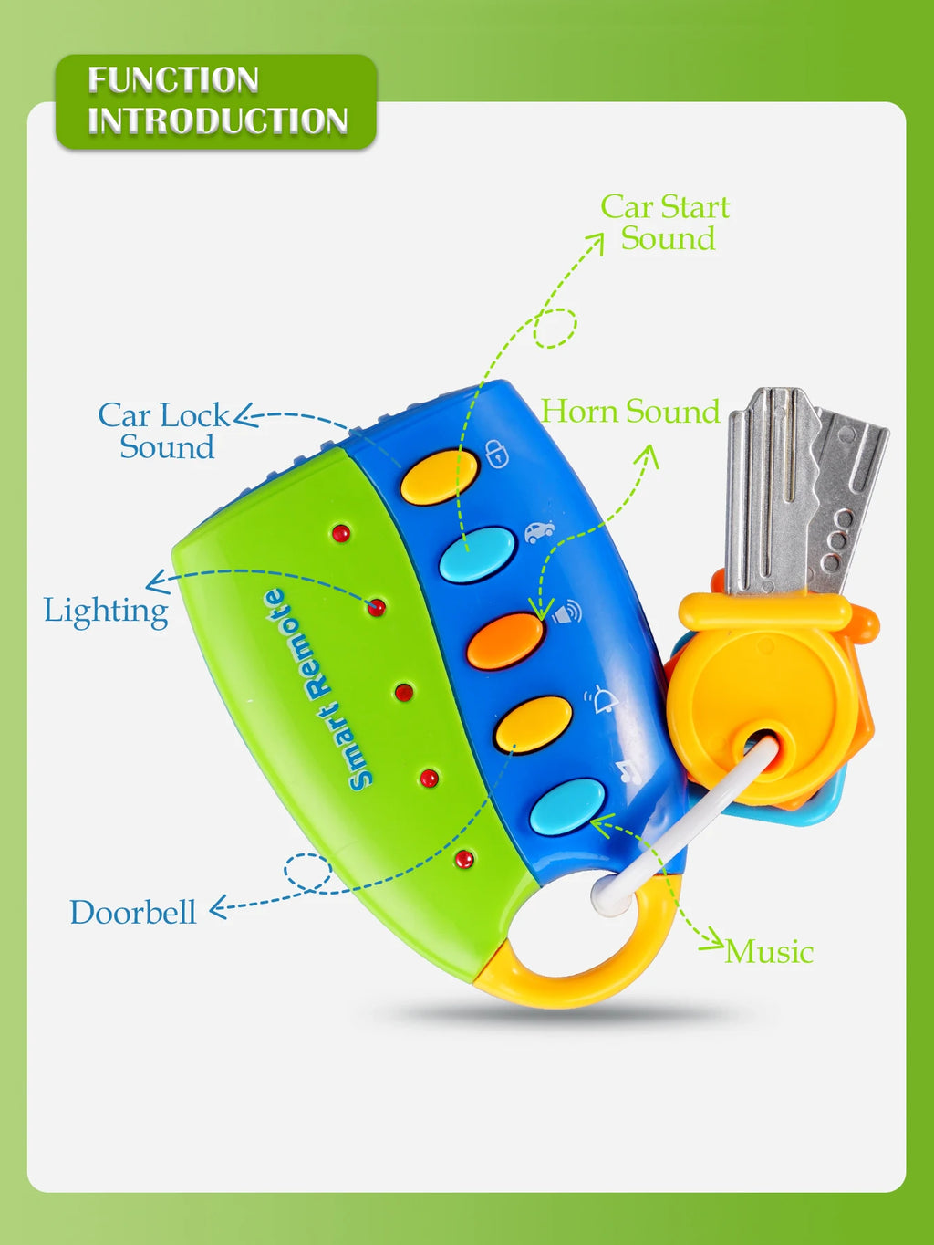 CowLost | product_id-music-cartoon-car-key-toy-with-sounds-educational-pretend-play-for-kids |9