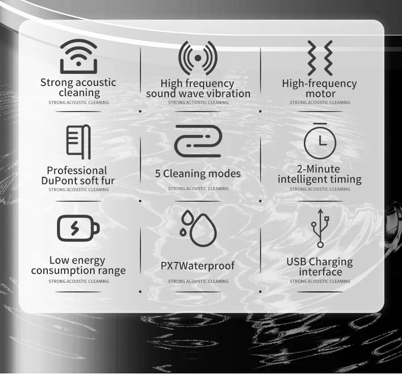CowLost | product_id-rechargeable-electric-rotary-toothbrush-for-adults-with-8-soft-brush-heads |5