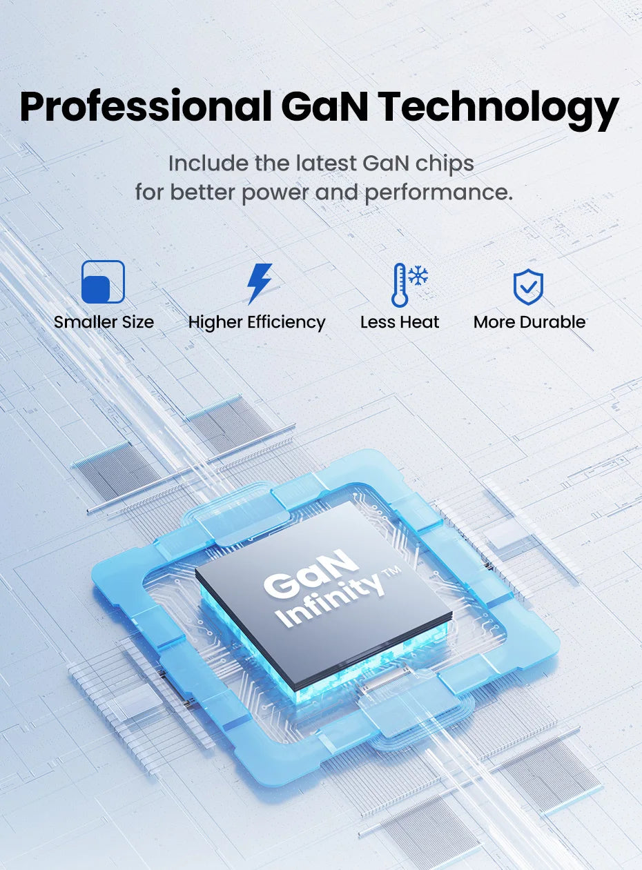CowLost | ugreen-65w-gan-charger-quick-charge-4-0-3-0-usb-c-charger |14