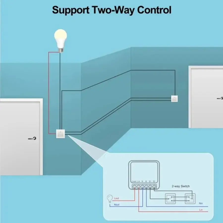 CowLost | led-lights-product_id-rf433-mini-smart-wireless-led-light-switch-remote-ac100v-240v-16a |4
