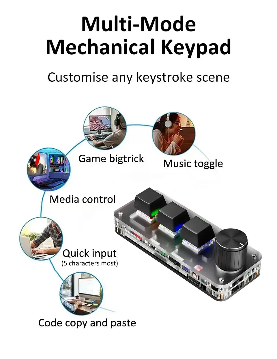 CowLost | product_id-2-4g-bluetooth-mini-mechanical-keyboard-3-key-with-macro-knob-hot-plug |9