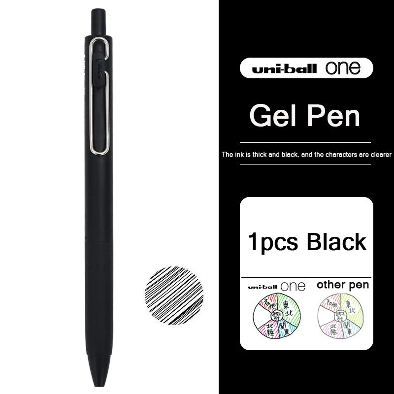 CowLost | product_id-japan-uni-signo-small-core-f2-gel-pens-0-38-0-5mm-assorted-colors-comfortable-writing |79