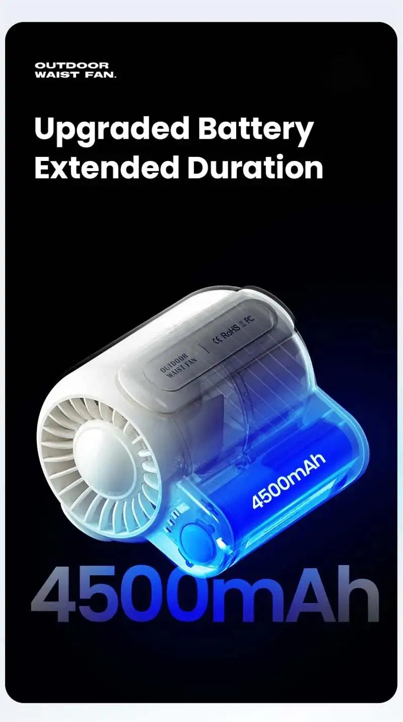 CowLost | product_id-portable-rechargeable-hands-free-waist-and-neck-fan-for-outdoor-use |16