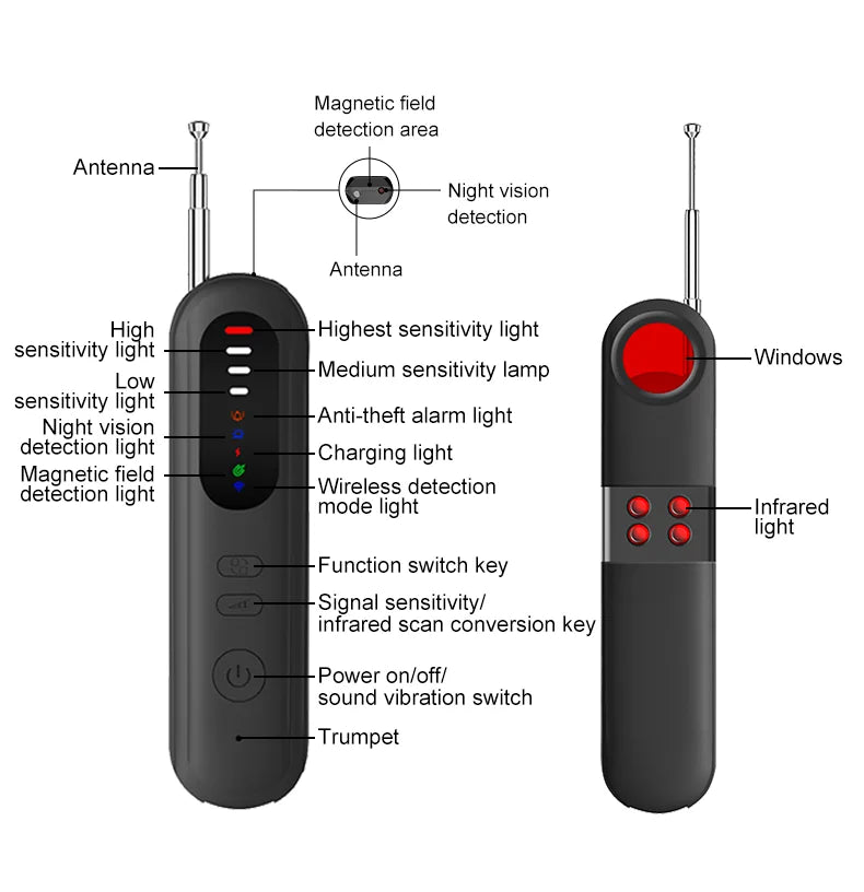 CowLost | product_id-hidden-camera-detector-with-infrared-gps-eavesdropping-detection-adjustable-sensitivity-for-privacy |17