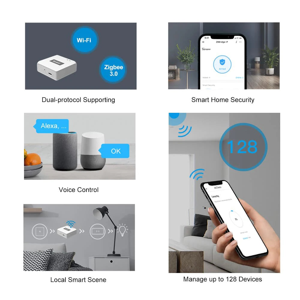 CowLost | sonoff-snzb-06p-zigbee-human-presence-sensor-smart-home |5