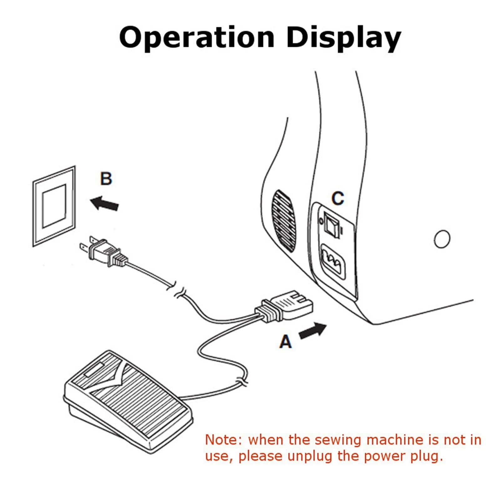 CowLost | foot-control-pedal-for-sawing-home-sewing-machine-parts-foot-control-pedal-with-power-cord-fit-for-janome-2049-fy2301-2300 |3