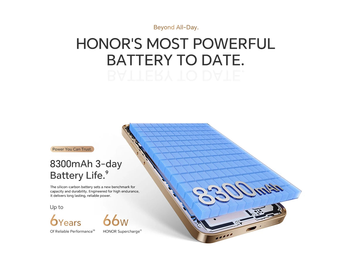 CowLost | global-version-honor-x9d-5g-6-79-amoled-screen-snapdragon-6-gen-4-108mp-ai-camera-8300mah-battery-66w-supercharge |16