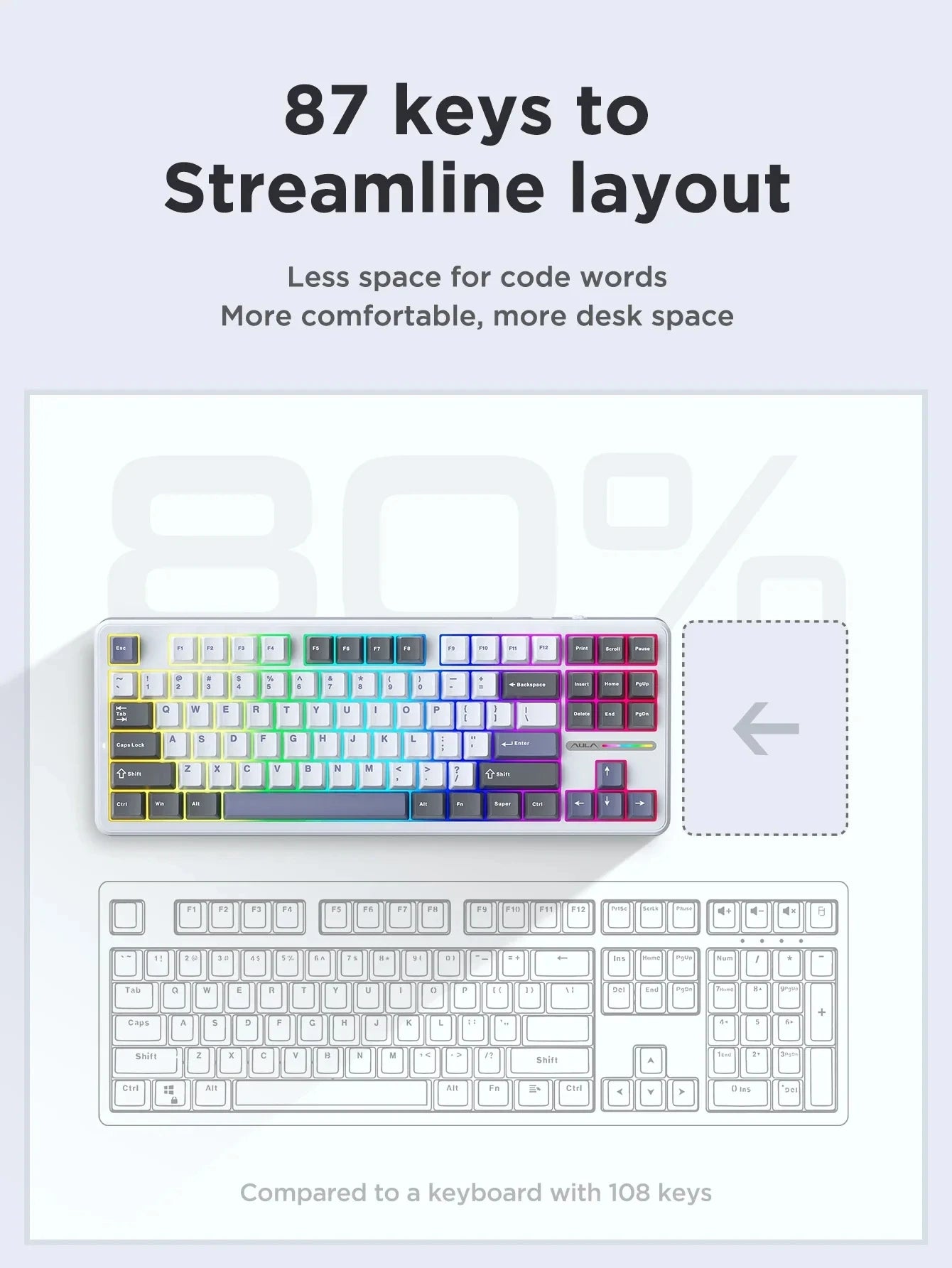 CowLost | aula-f87-pro-mechanical-keyboard-wired-2-4g-wireless-bluetooth-tri-mode-87key-8000mah |7