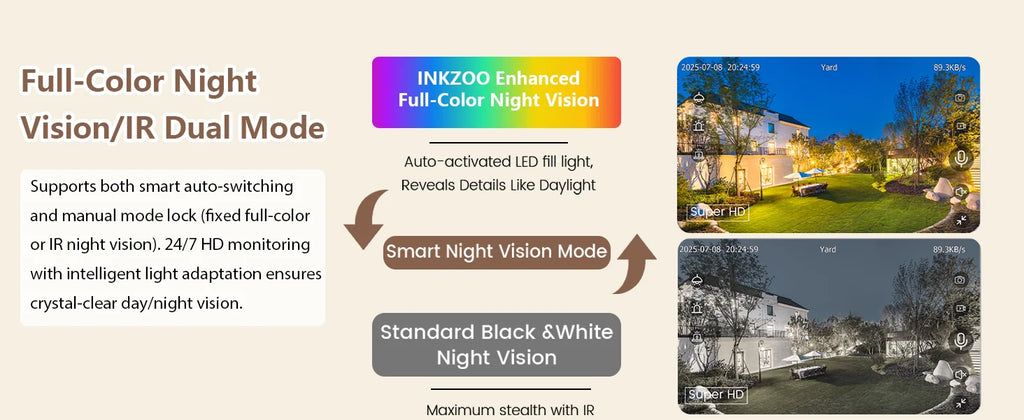 CowLost | product_id-vesafe-5ghz-wifi-3mp-mini-indoor-window-camera-with-color-night-vision-and-motion-detection |12