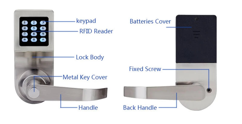 CowLost | locks-keys-product_id-vseum-home-electric-rfid-digital-door-lock-with-mechanical-code-key-and-card-access-battery-powered |11