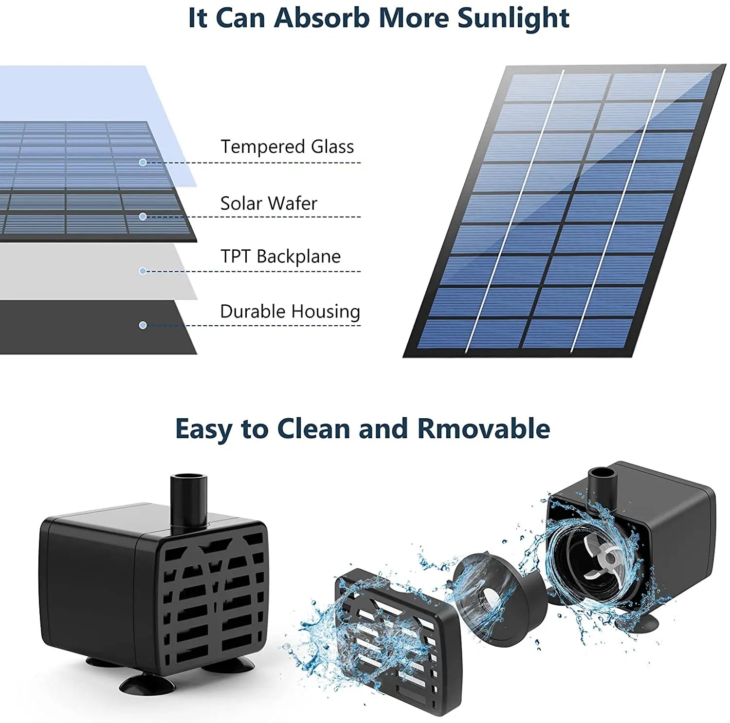CowLost | product_id-2-5w-solar-water-pump-fountain-with-6-nozzles-and-4ft-pipe-for-garden-pond-bird-bath |1