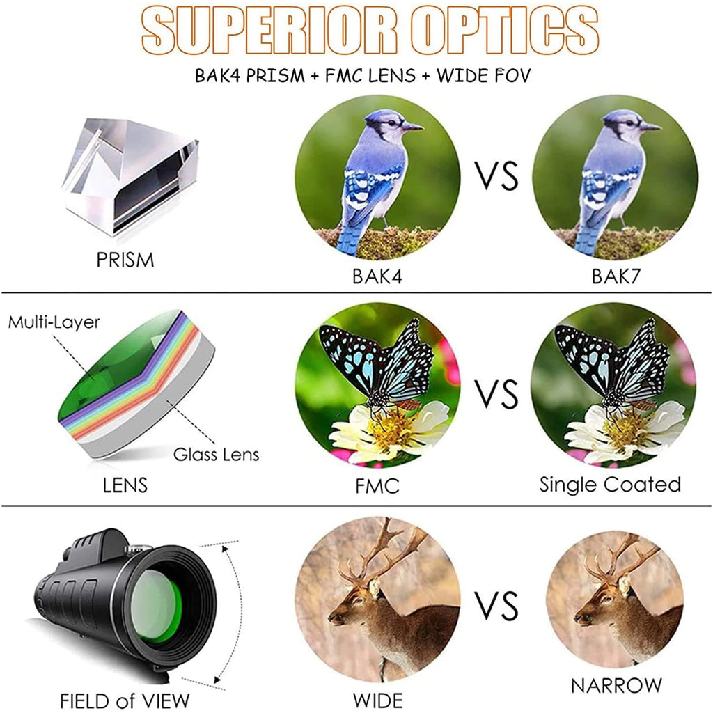 CowLost | product_id-40x60-waterproof-professional-monocular-telescope-with-long-field-of-view-for-outdoor-events |8