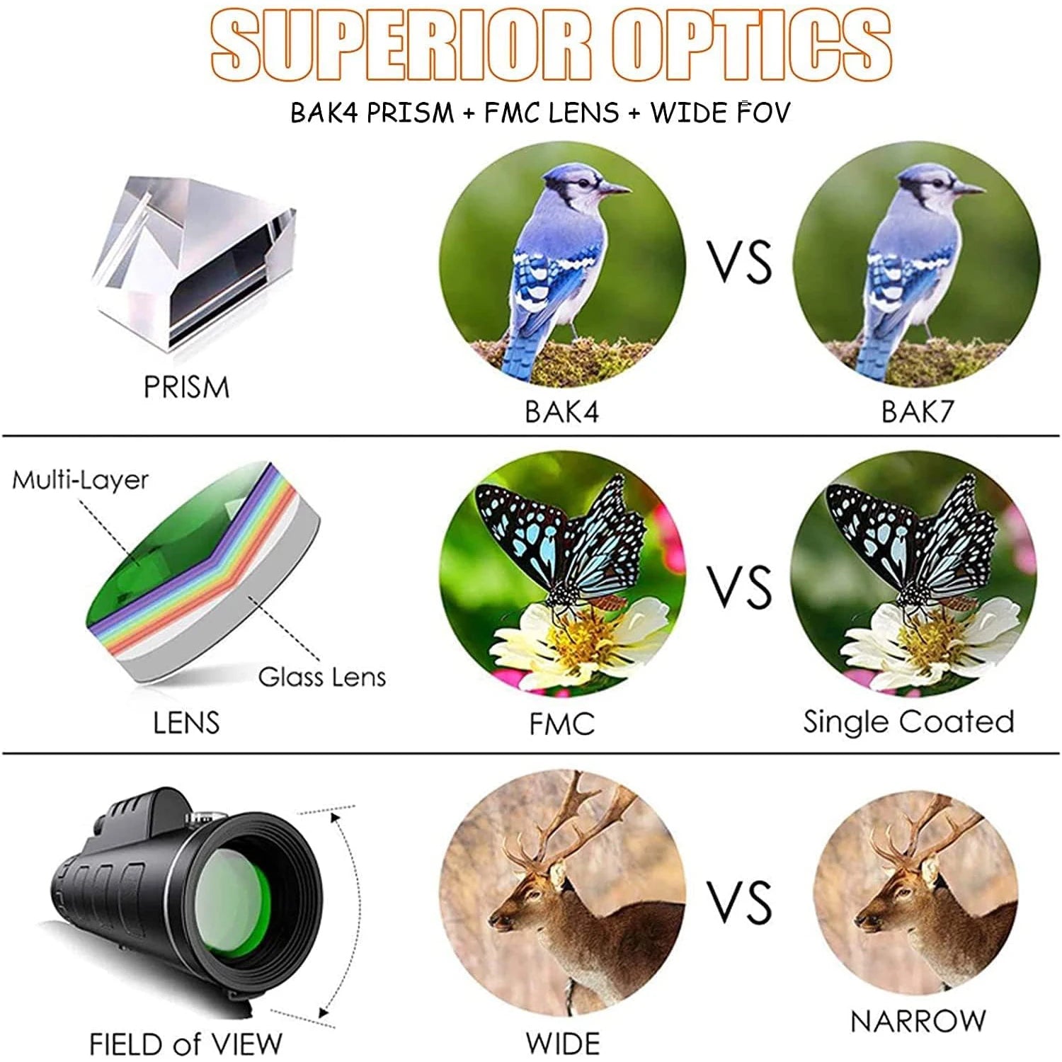 CowLost | product_id-40x60-waterproof-professional-monocular-telescope-with-long-field-of-view-for-outdoor-events |8