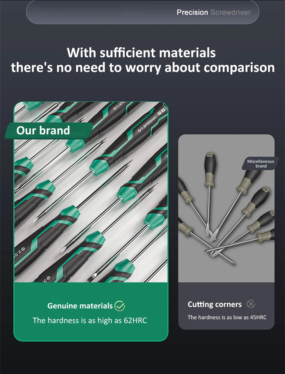 CowLost | precision-screwdriver-tools-mini-magnetic-screwdrivers-with-phillips-and-slotted-for-fine-mechanics-watch-glasses-phone-repair |11
