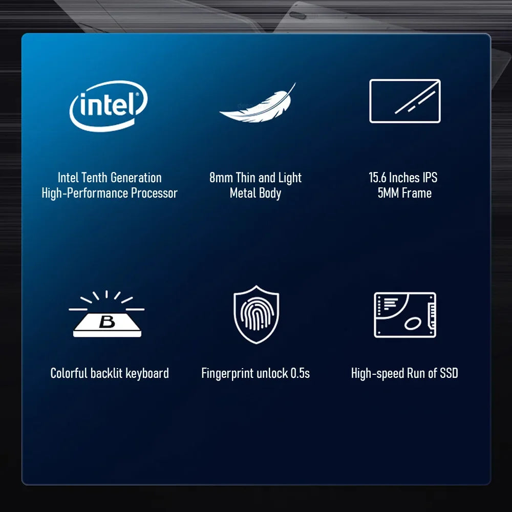 CowLost | 2025-laptop-15-6-inch-ips-screen-16gb-ram-intel-celeron-11th-n5095-netbook-windows-10-11-pro-office-notebook-pc-portable |16