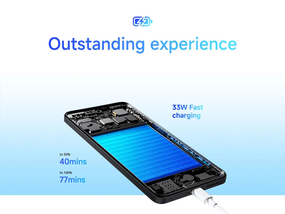 CowLost | xiaomi-redmi-note-14-smartphone-108mp-ai-camera-5500mah-6-67-120hz-amoled-display-mediatek-helio-g99-ultra |28