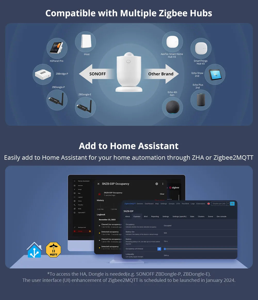 CowLost | sonoff-zigbee-3-0-usb-dongle-plus-zbdongle-e-smart-home-hub-gateway-bridge |63