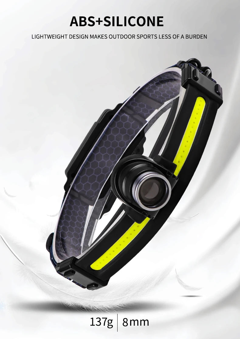 CowLost | product_id-100000-lumens-led-headlamp-with-xpe-cob-sensor-for-camping-fishing-running |20