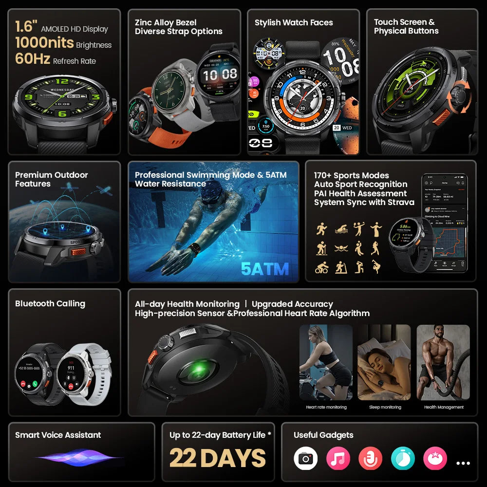 CowLost | haylou-solar-ultra-gps-smartwatch-1-6-amoled-display |2