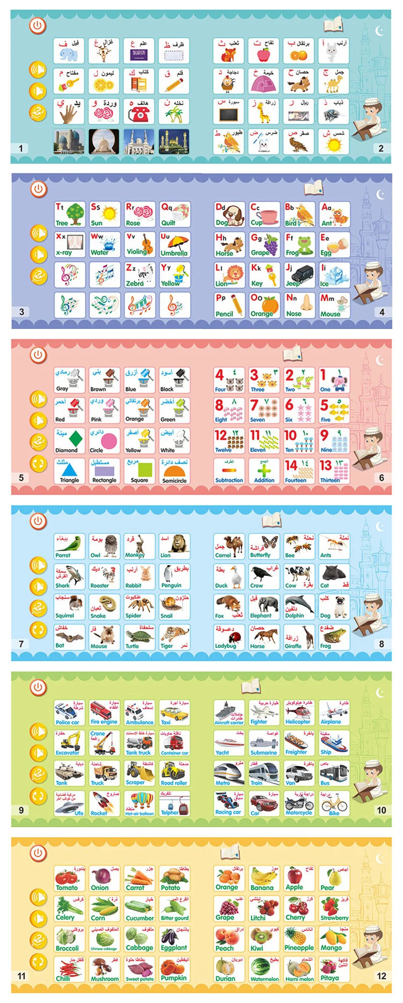 Muslim Children's Bilingual Arabic-English Electronic Educational Sound Book