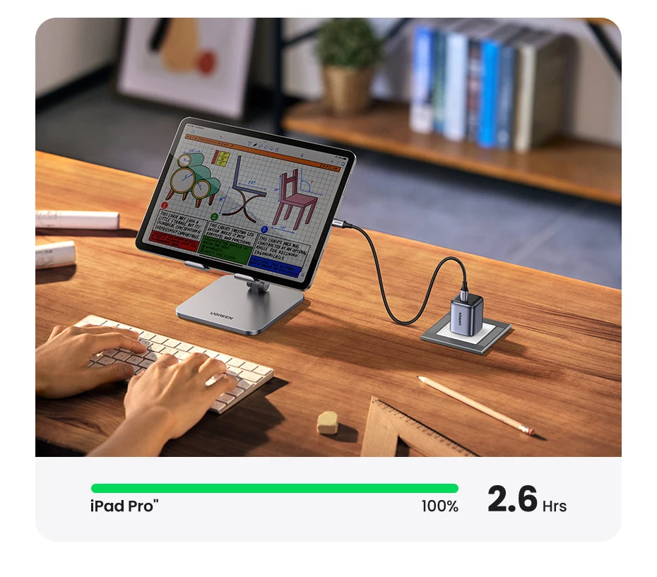 CowLost | ugreen-20w-gan-charger-pd-fast-charger-usb-c-pd3-0-qc3-0-quick-charging |13