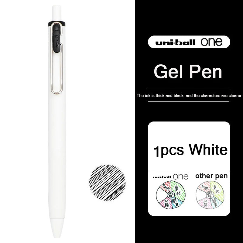 CowLost | product_id-japan-uni-signo-small-core-f2-gel-pens-0-38-0-5mm-assorted-colors-comfortable-writing |48