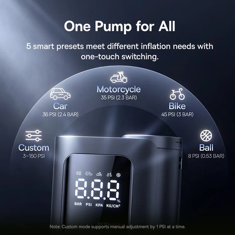 CowLost | baseus-gotrip-va1-pro-max-car-air-pump-7500mah-air-compressor |4