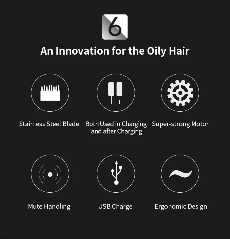 CowLost | product_id-usb-cordless-professional-electric-hair-clipper-and-beard-trimmer-kit |7