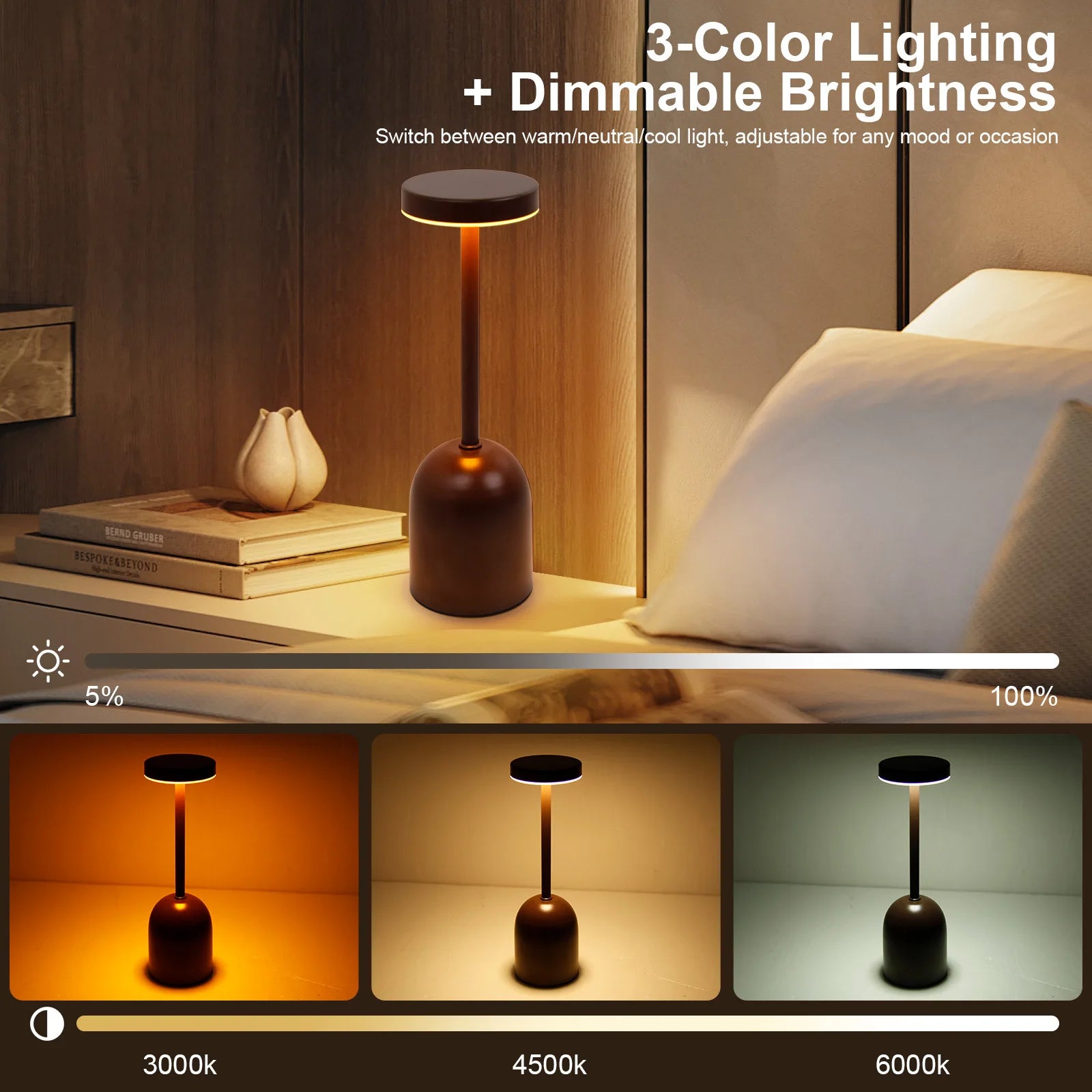 CowLost | product_id-rechargeable-tri-color-dimming-wine-cup-led-desk-lamp-for-living-room-and-bedroom |5