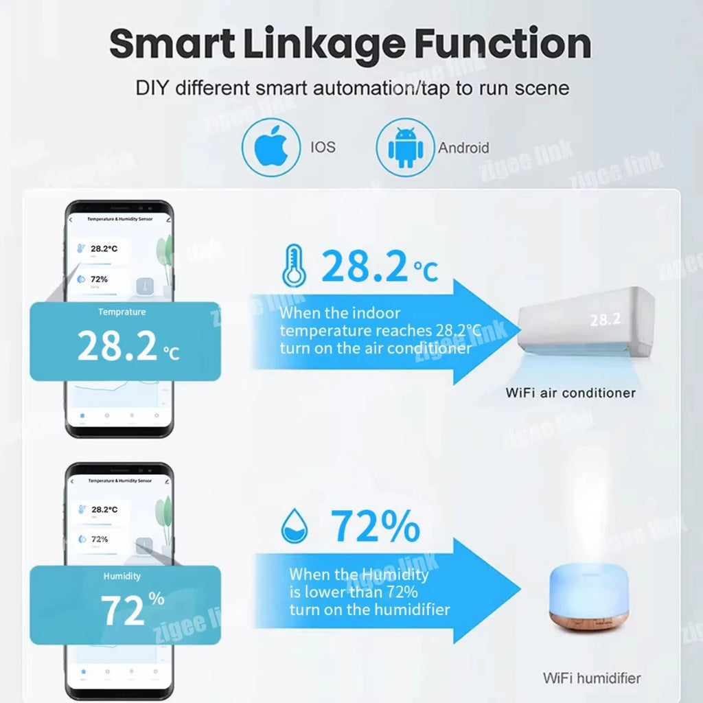 CowLost | temperature-sensors-product_id-zigbee-3-0-indoor-temperature-humidity-sensor-smart-thermometer-hygrometer-with-app-remote-alarm-zigbee-gateway-required |5